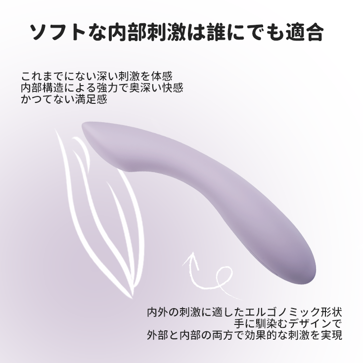 「訳アリ特価(箱潰れ)」Amy2 - SVAKOM Japan