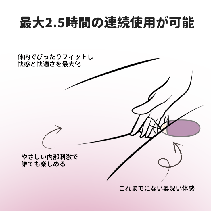 「訳アリ特価(箱潰れ)」ELVA - SVAKOM Japan