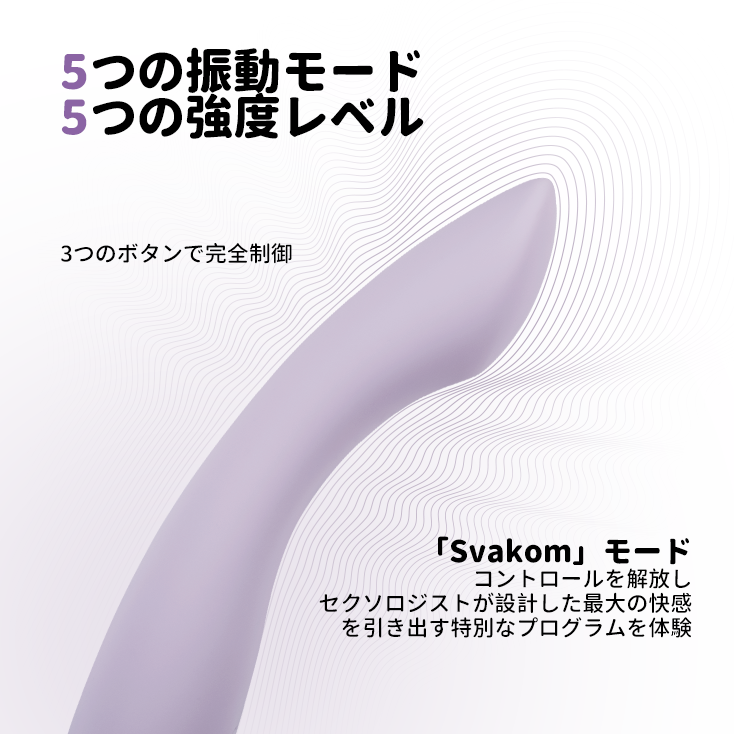 「訳アリ特価(箱潰れ)」Amy2 - SVAKOM Japan