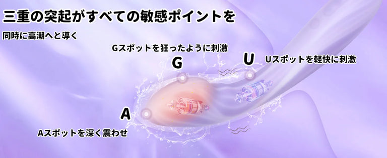 Aスポットとは？【子宮に当たる感覚なのか】女性の新しい性感帯の探し方と攻め方 - SVAKOM Japan