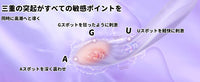 Aスポットとは？【子宮に当たる感覚なのか】女性の新しい性感帯の探し方と攻め方 - SVAKOM Japan
