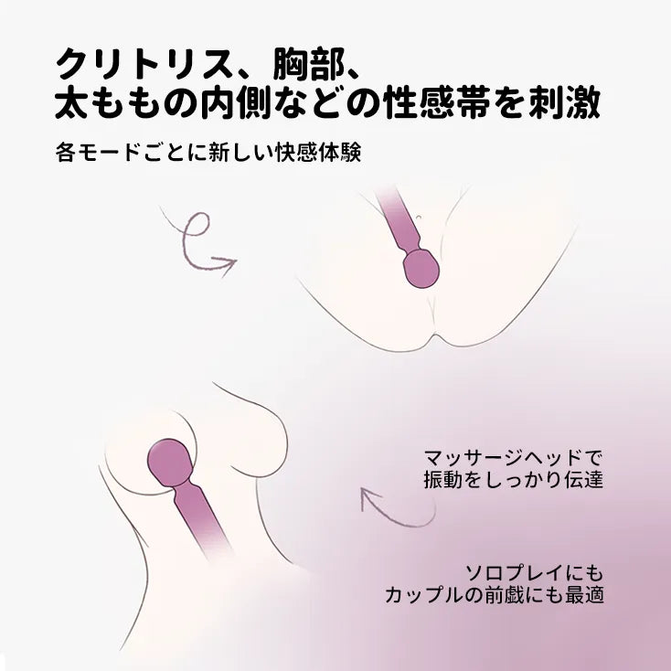 「訳アリ特価（箱潰れ）」MINI EMMA NEO（ミニエマネオ） 手のひらサイズ電マ 低周波振動・ピンポイント×激震×遠隔 潮吹きバイブ - SVAKOM Japan